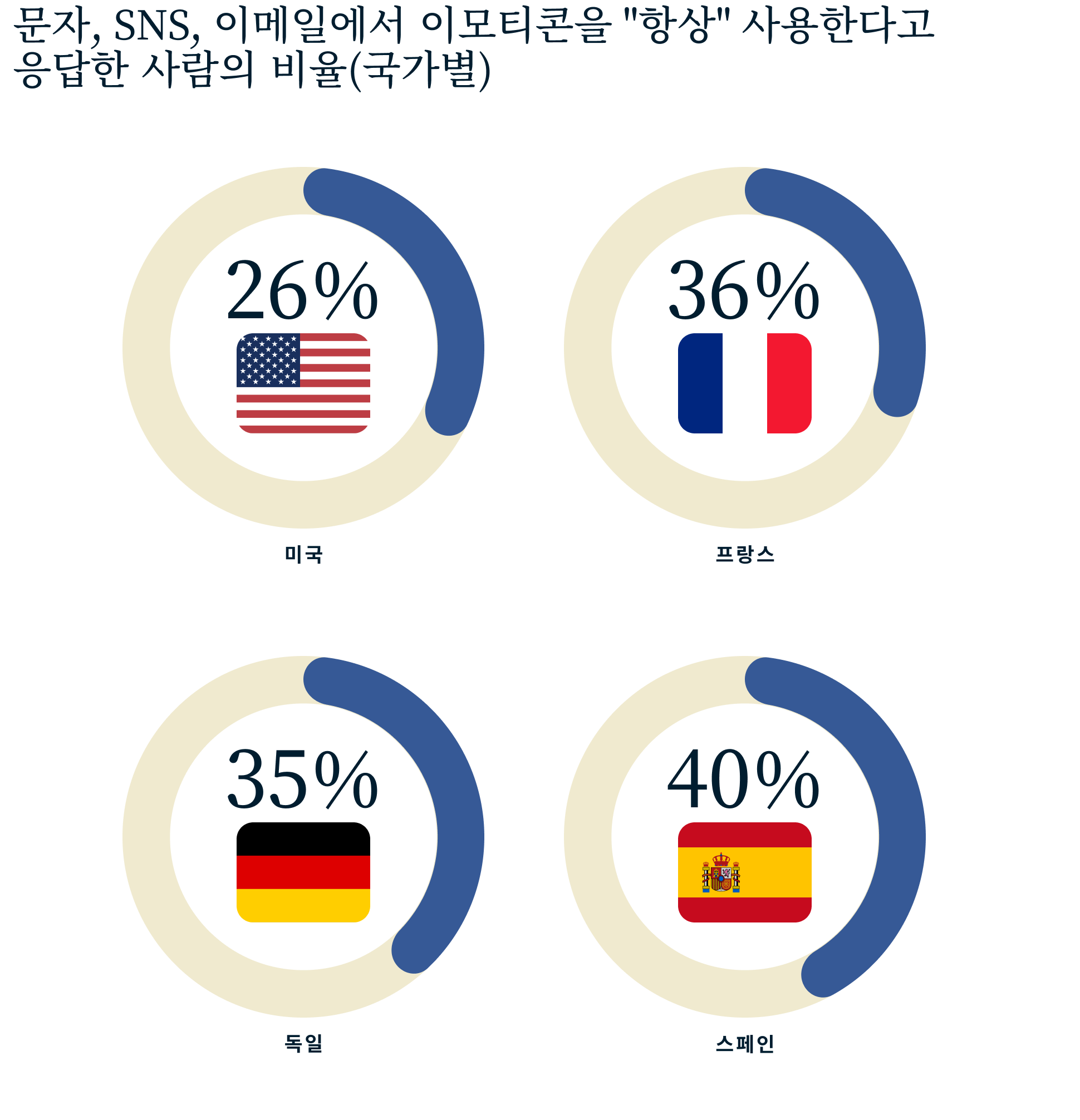 Emoji Graphic 1 2