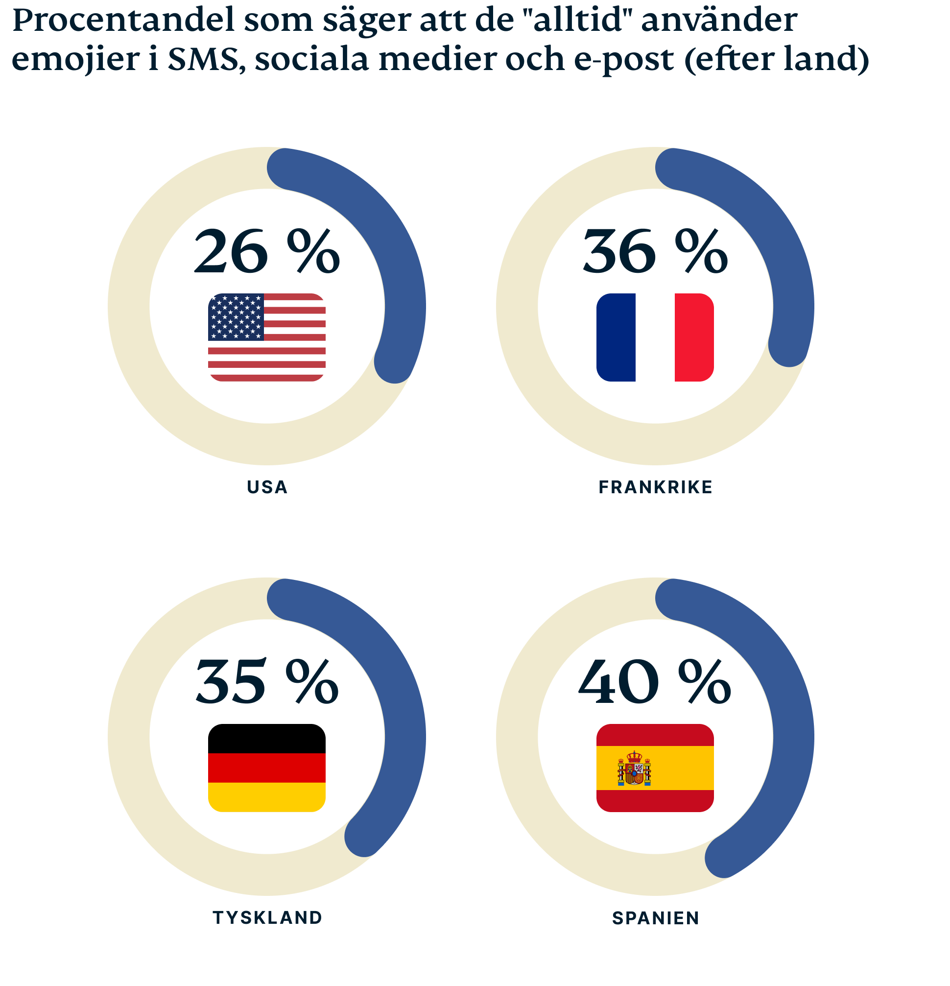 Emoji Graphic 1 5