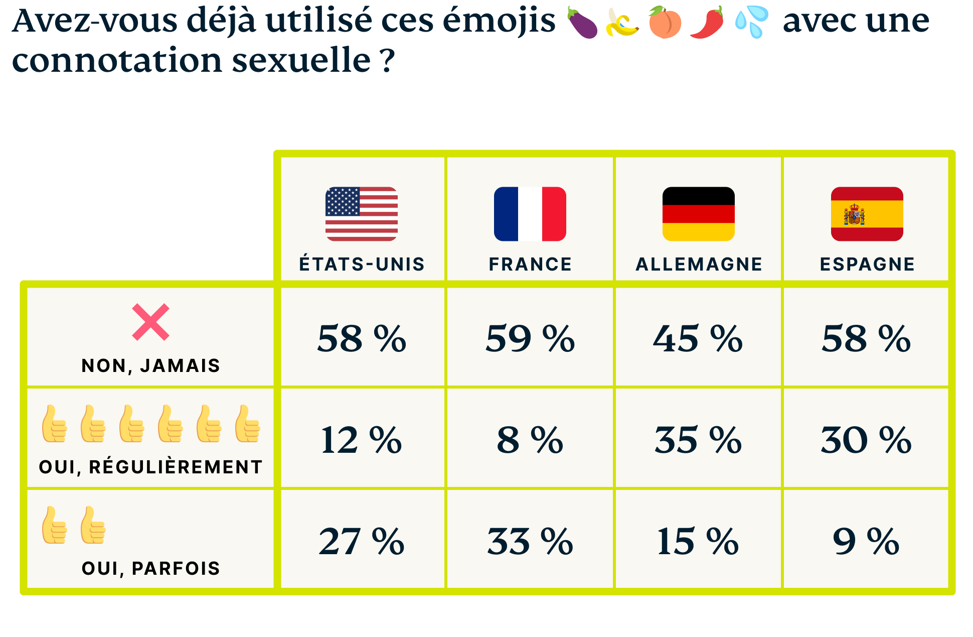 Emoji Graphic 5 6