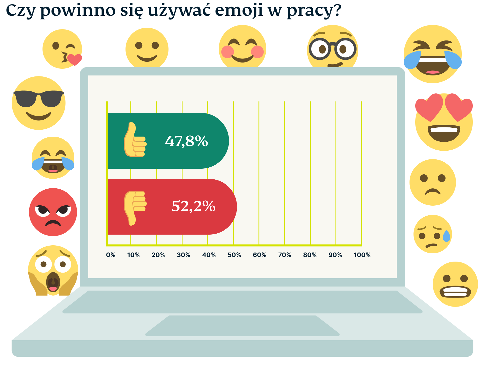 Emoji Graphic 7 3
