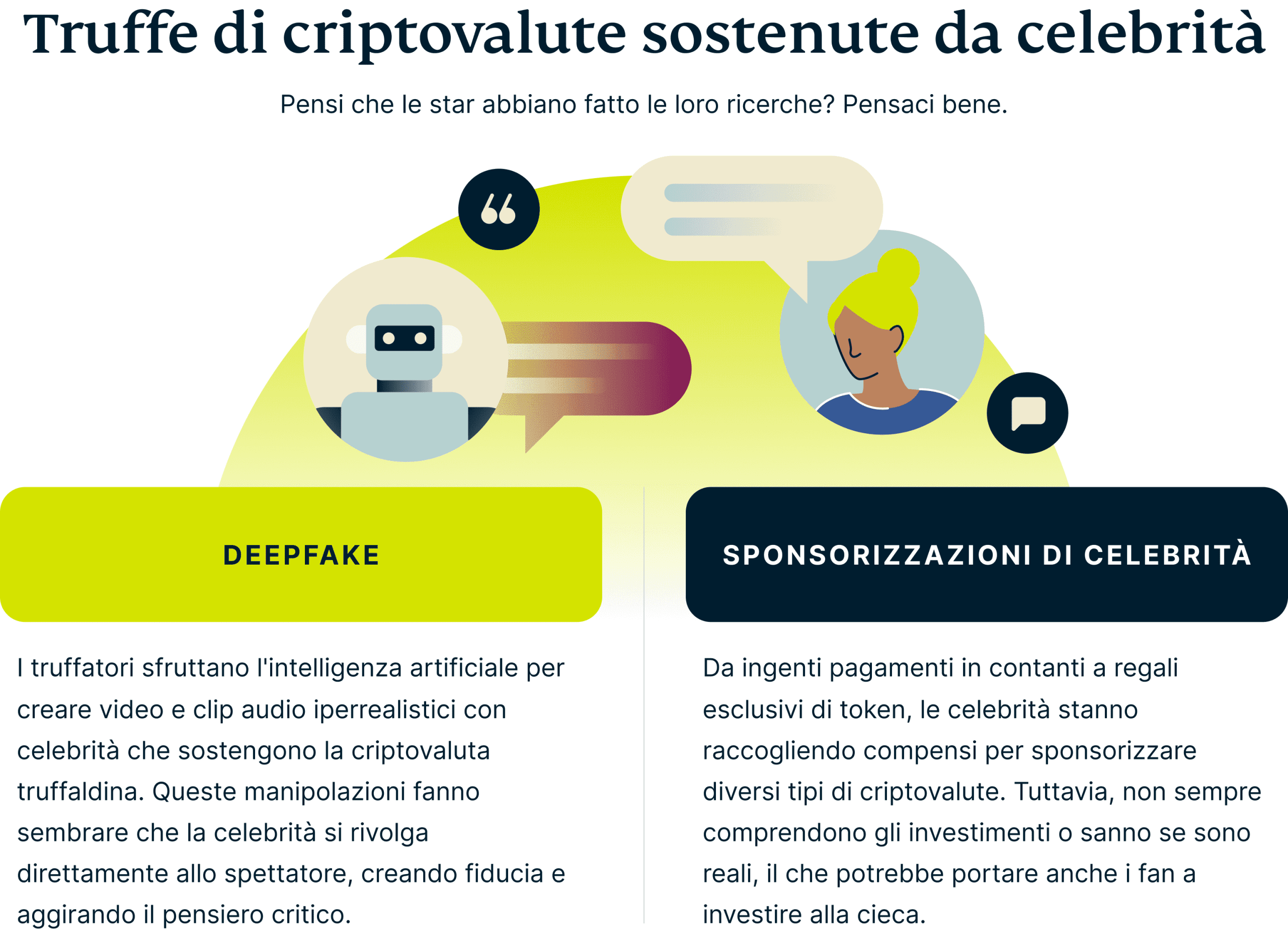 Celebrity Endorsed Crypto Scams 2 Scaled
