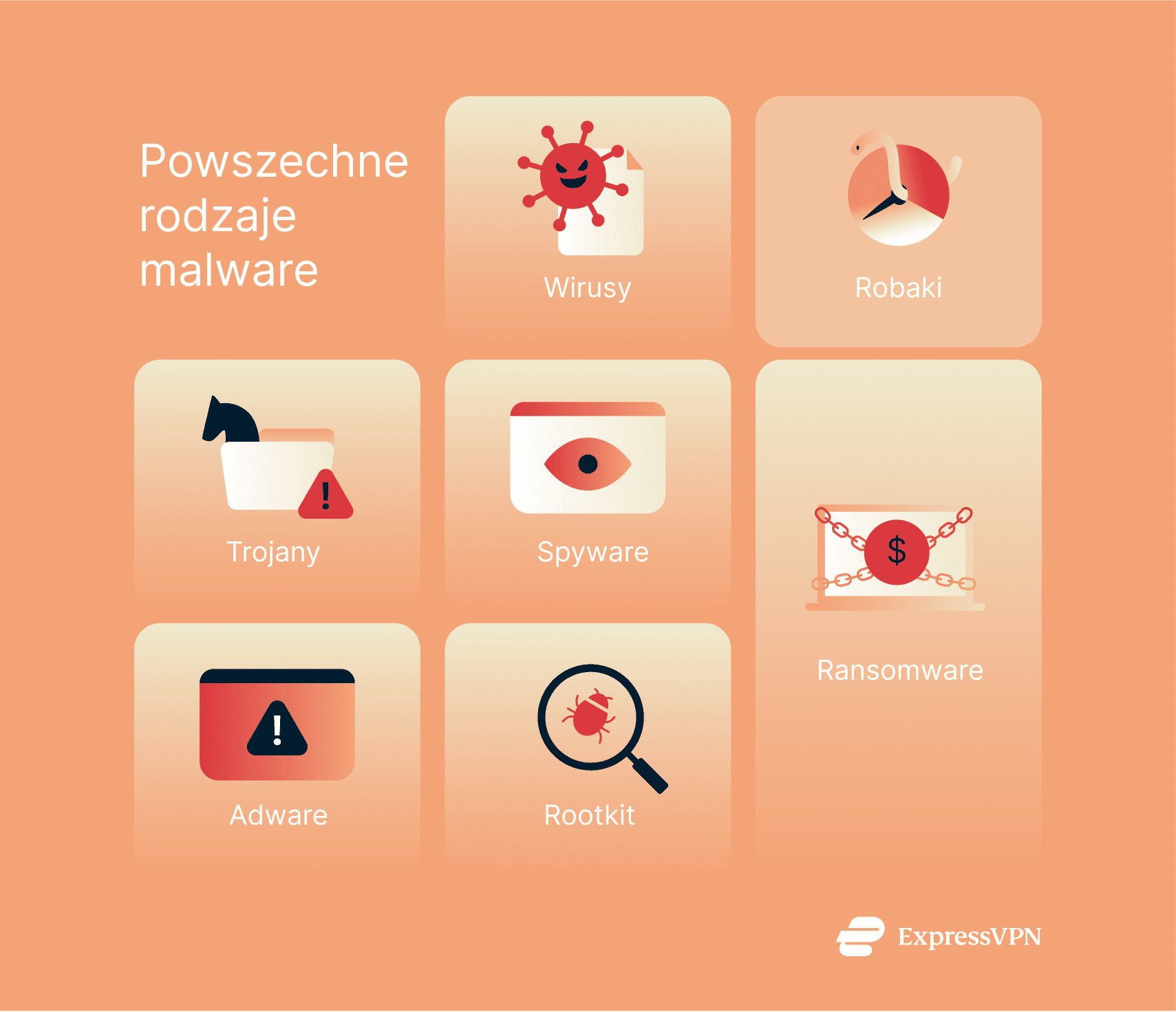 Illustration What Is Malware 1 Pl
