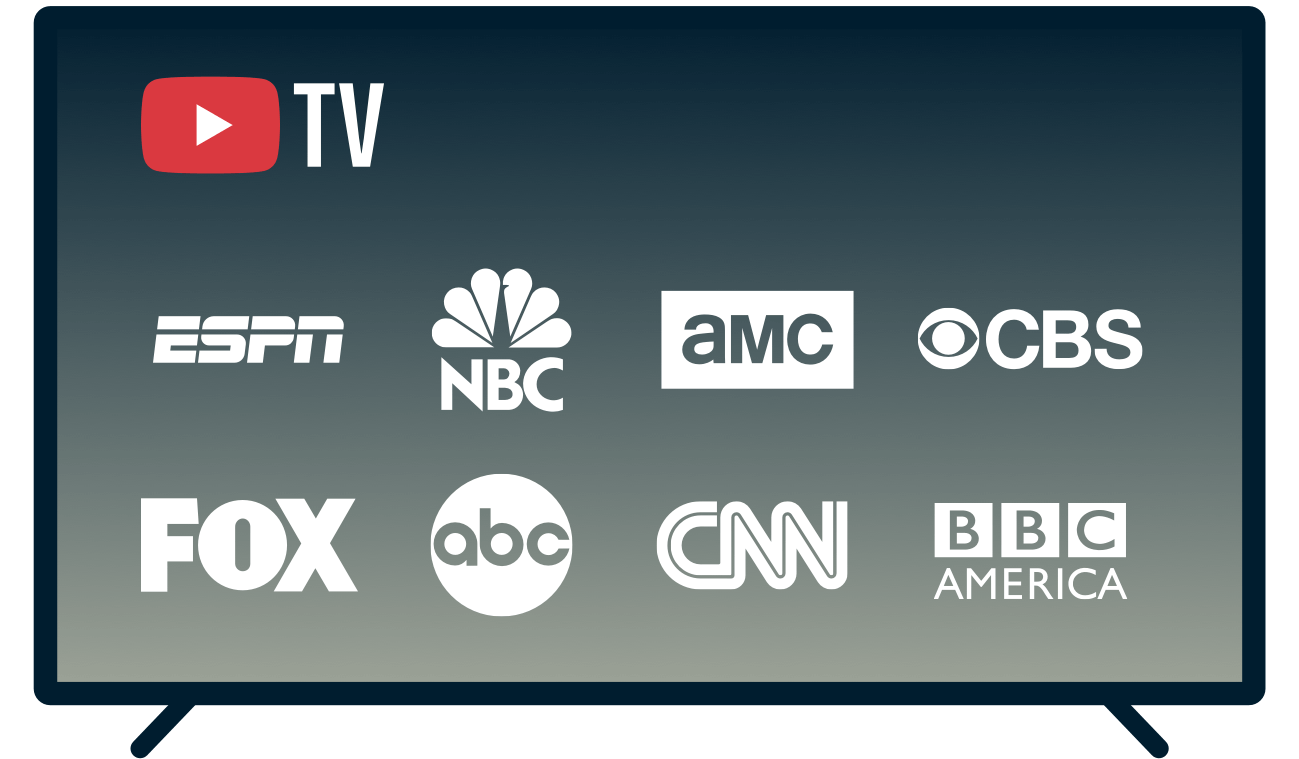 TV-skjerm som viser kanaler som er tilgjengelige på YouTube TV.